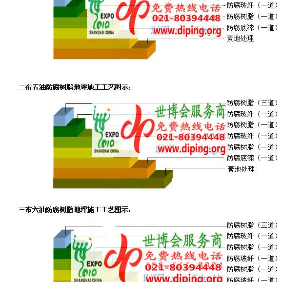 澧县环氧玻璃钢地坪，防腐蚀地坪，防腐蚀自流平地坪产品图2
